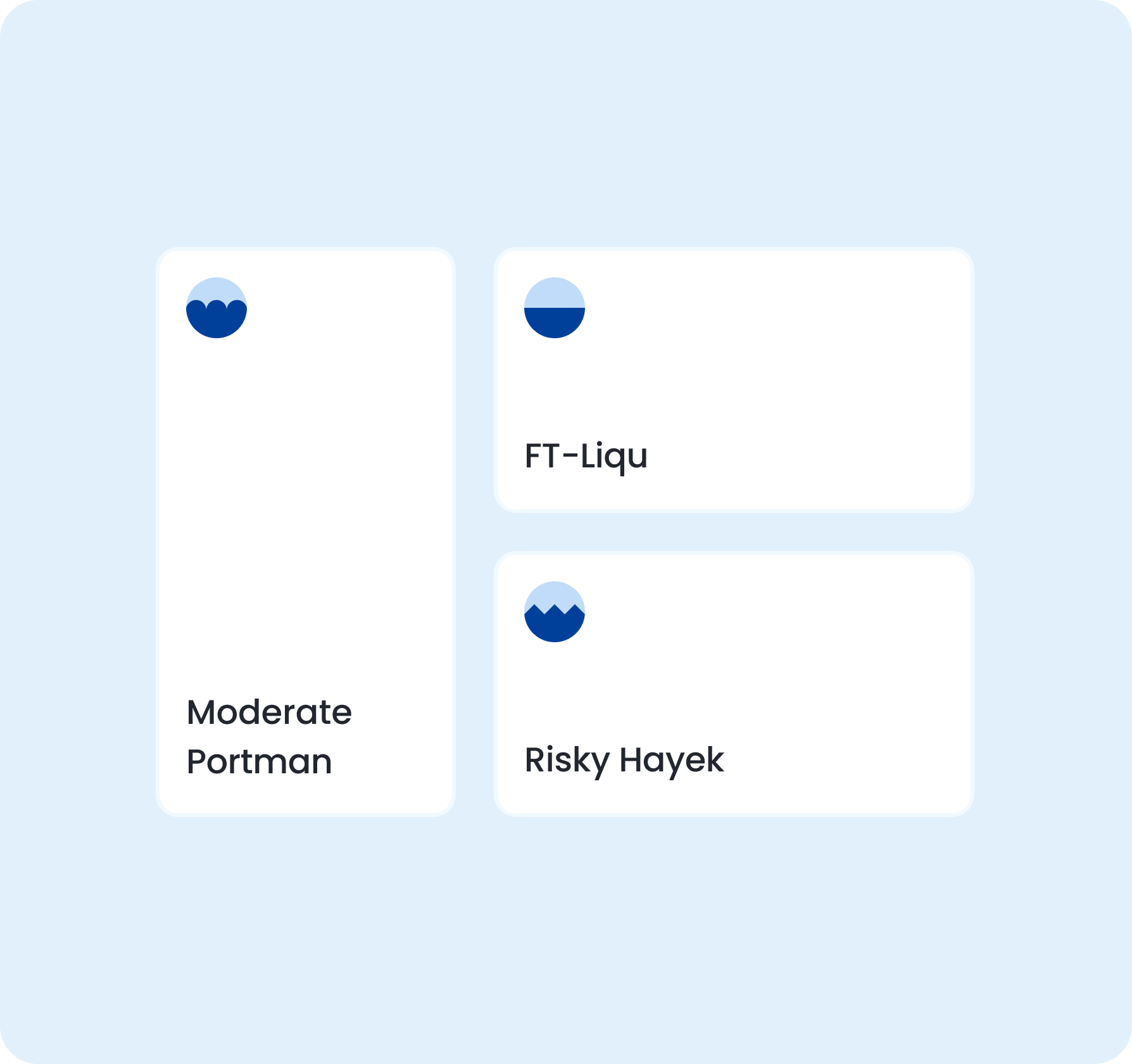 Se muestran nuestros 3 fondos FT-Liqu, Moderate Portman y Risky Hayek.